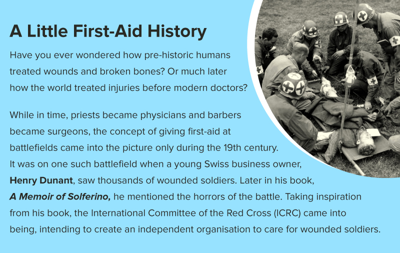 History of First Aid Box