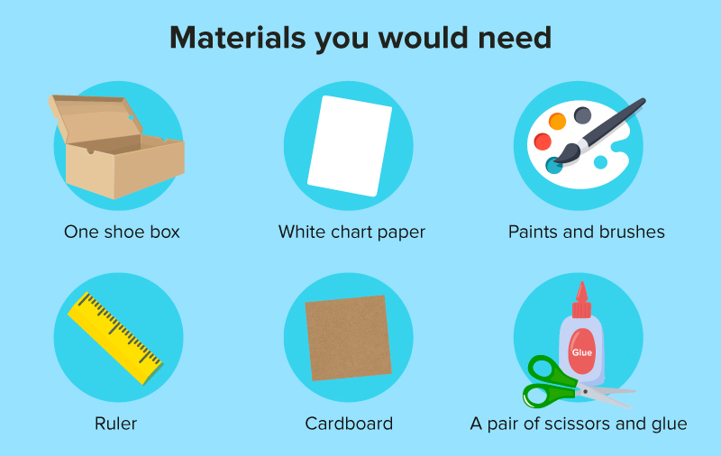 Material required in first aid deals box