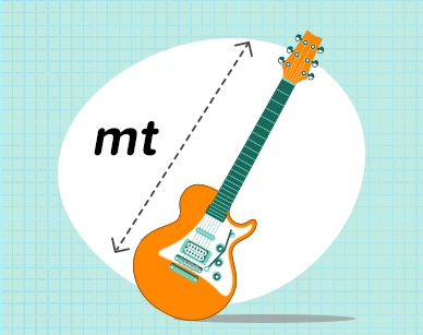 Calculate the length of the guiter in terms of meter in metric system