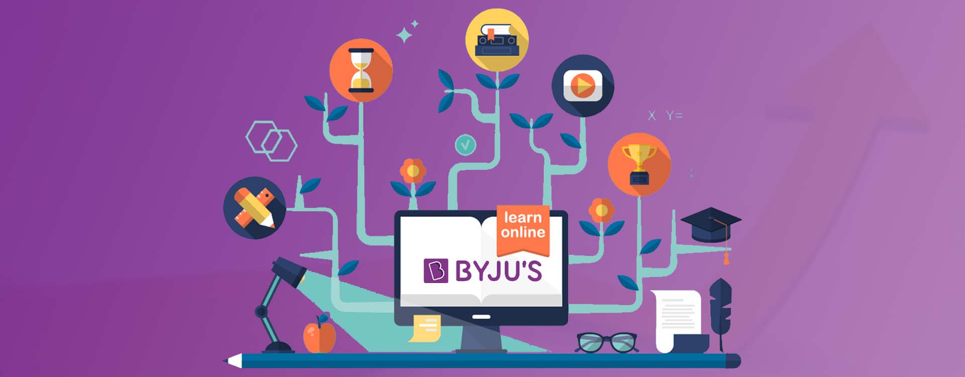 BYJU'S expands its family with key partnerships to drive innovative learning experiences globally