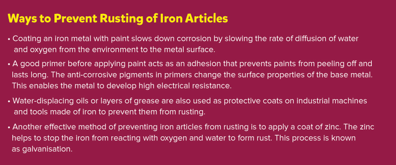 4 ways to Prevent Rusting of Iron Articles