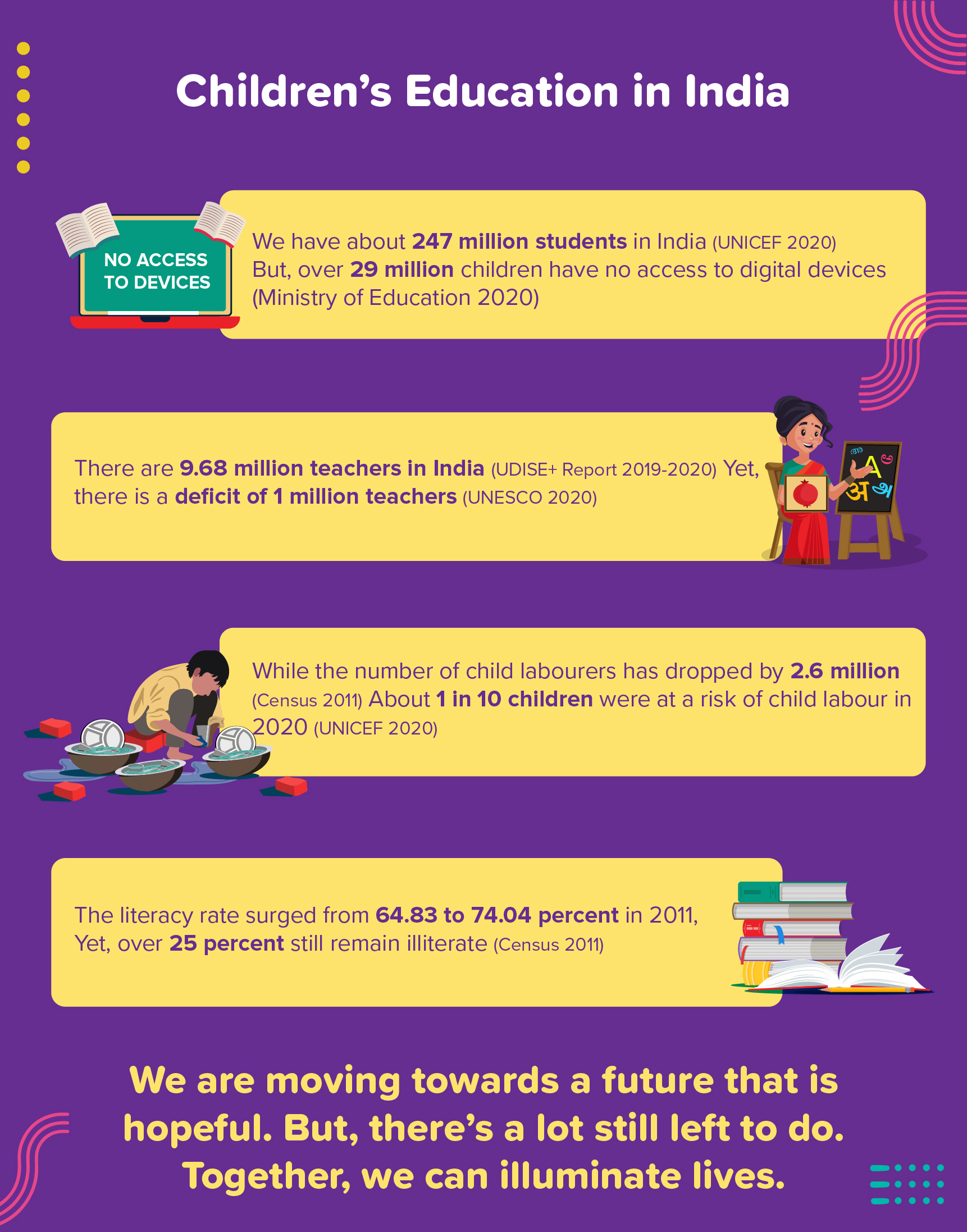 BYJU'S EFA Education for All