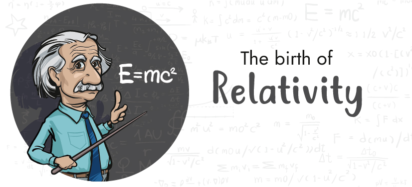 Albert Einstein and his relativity equation