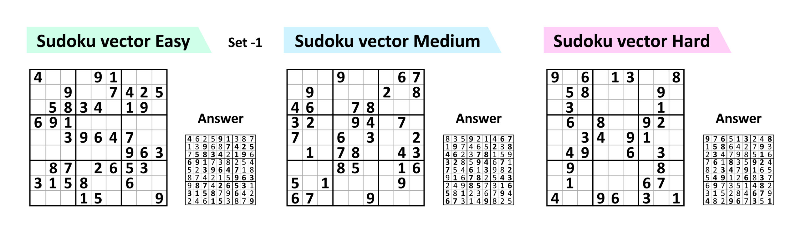 How to play Sudoku. Rules and solution methods