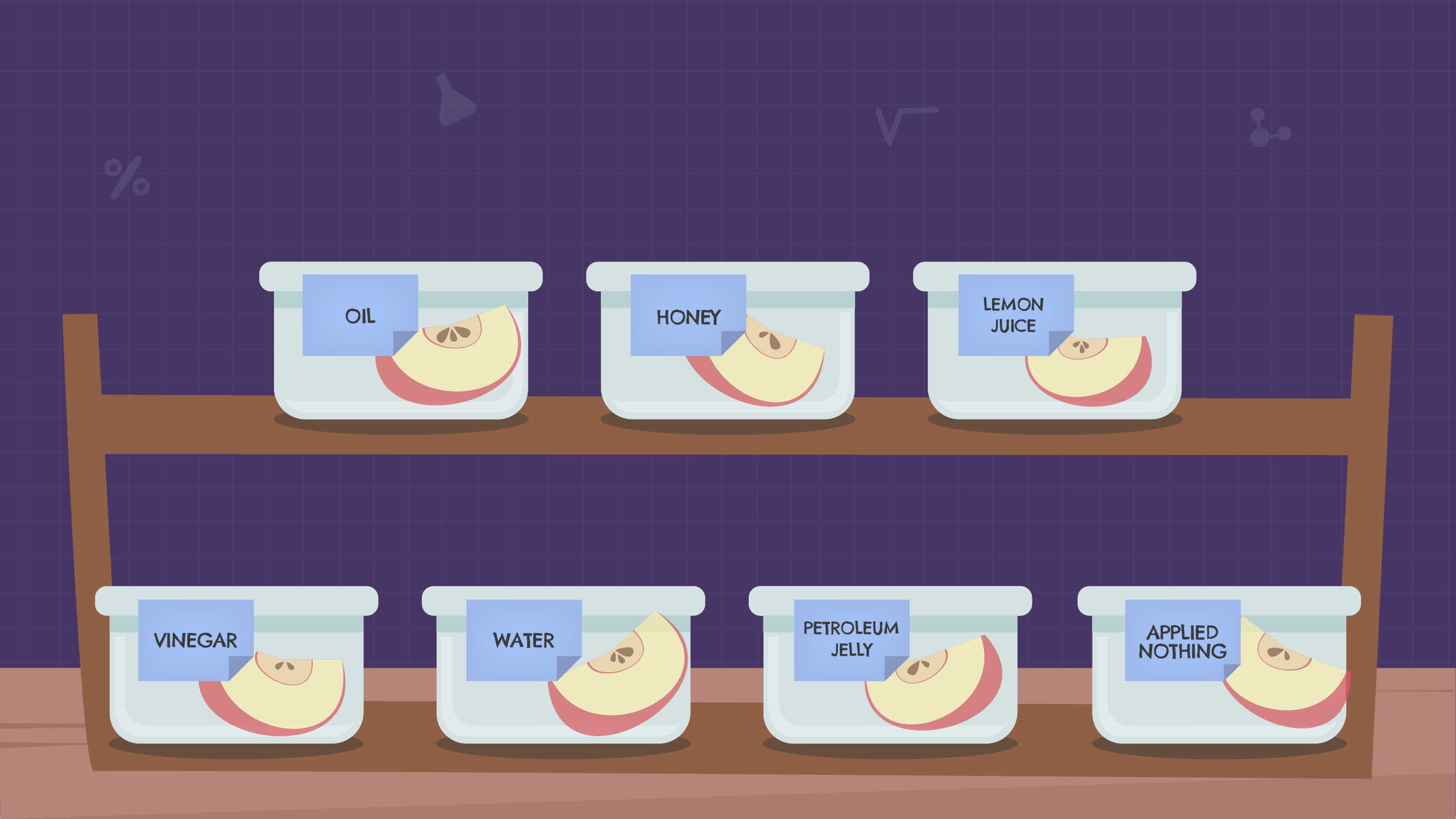 variables in apple oxidation experiment