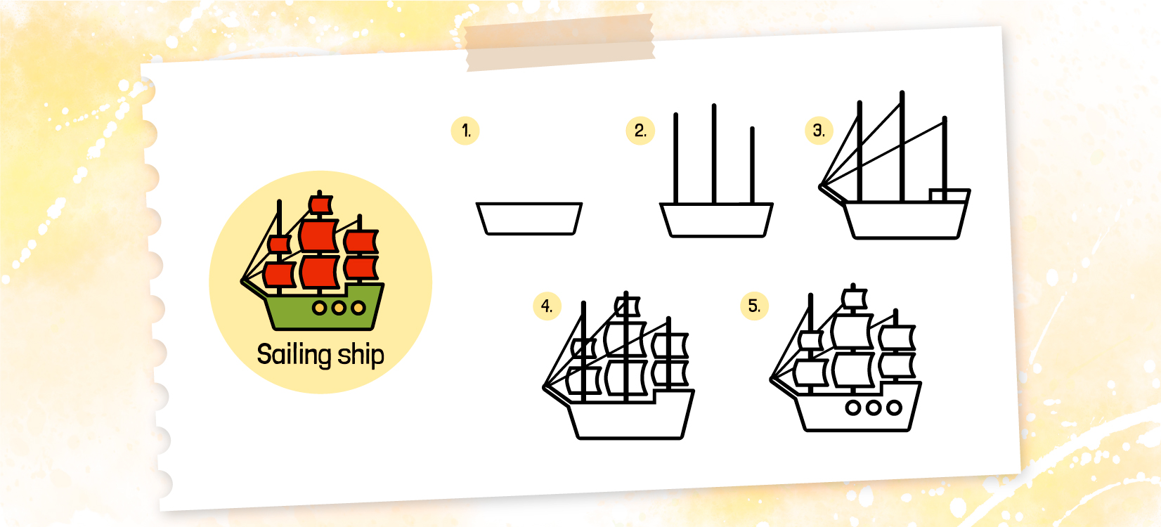 How to Draw a Boat: A Comprehensive Tutorial